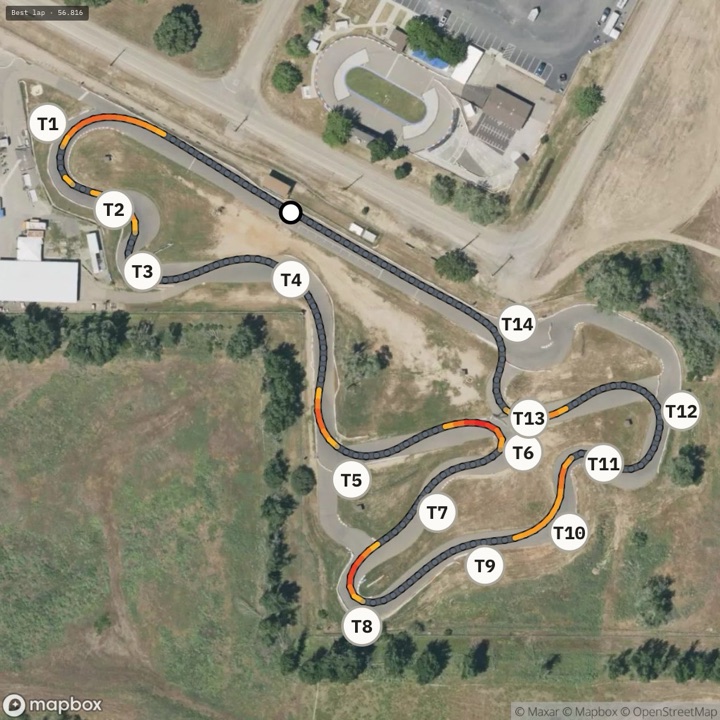 The same lap colored by braking — where you're hard on the brakes.